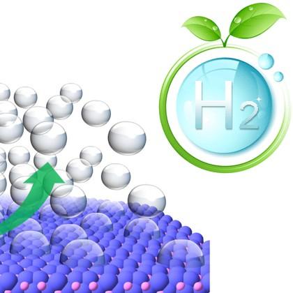 Producing hydrogen from water