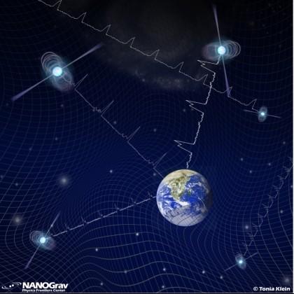 NANOGrav