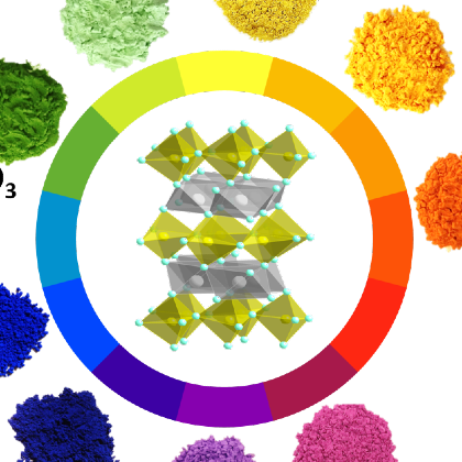 OSU-developed color palette